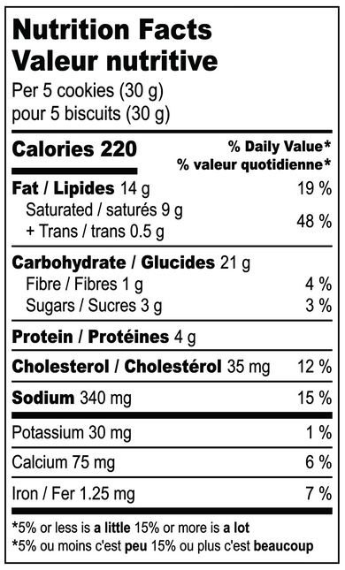 Blue Cheese Fig Shortbread