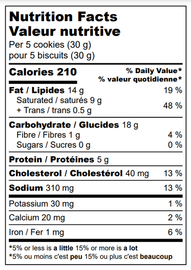 Parmesan Rosemary Shortbread