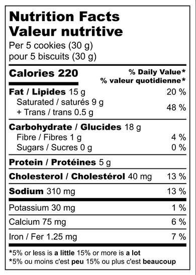 Cheddar Thyme Shortbread